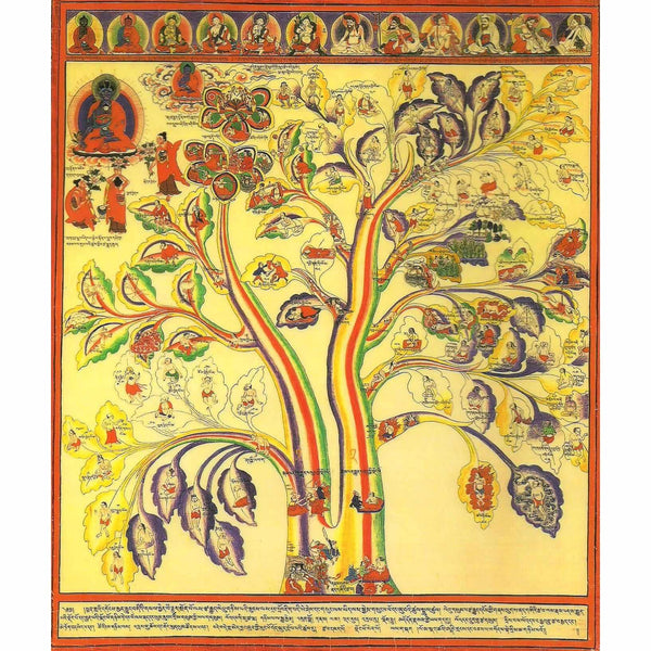 Thangka bouddhiste tibétain de l'arbre de la médecine, symbole de la philosophie et culture tibétaine